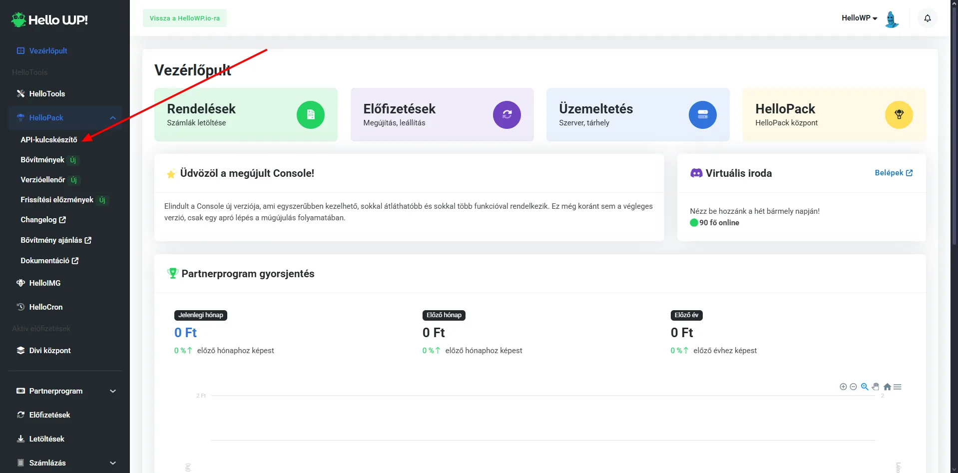 HelloWP Console dashboard