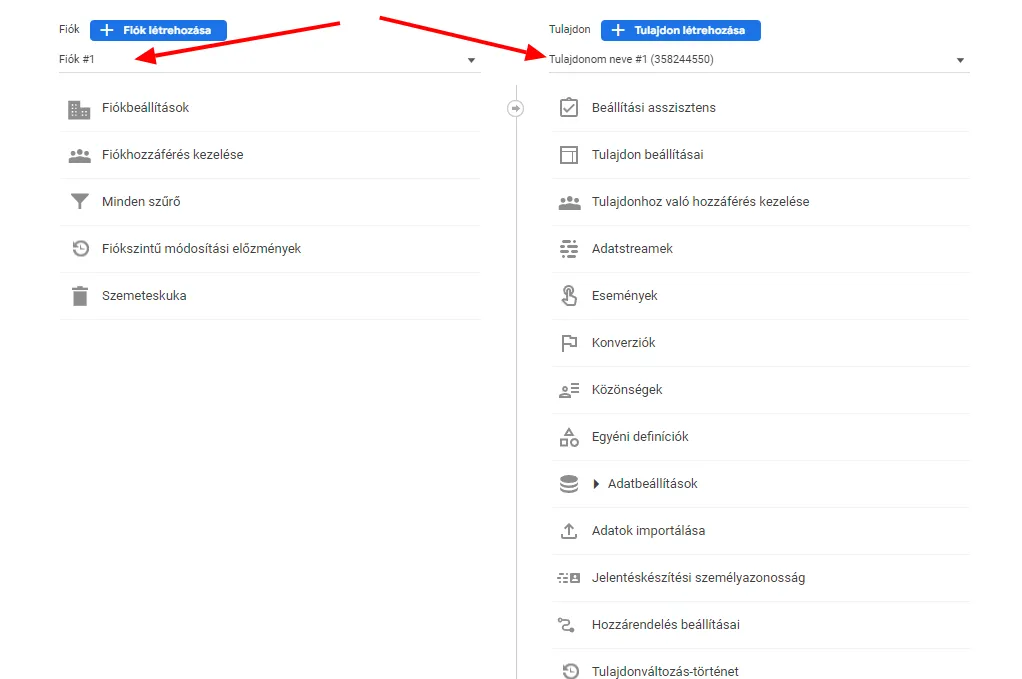 Google Analytics fiók hozzáférés